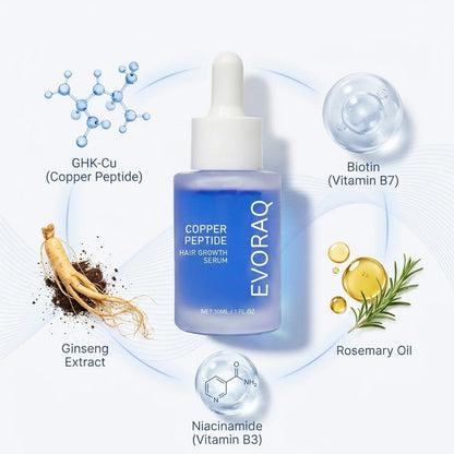 Evoraq Copper Peptide Serum