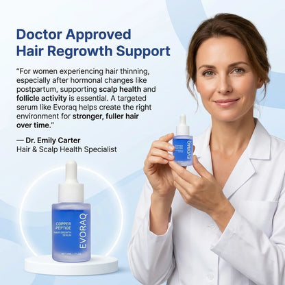 Evoraq Copper Peptide Serum