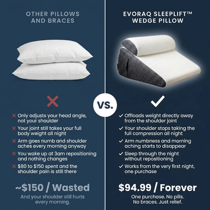 Evoraq SleepLift™ Wedge Pillow