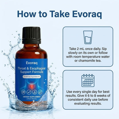 Evoraq Throat & Esophageal Support Formula
