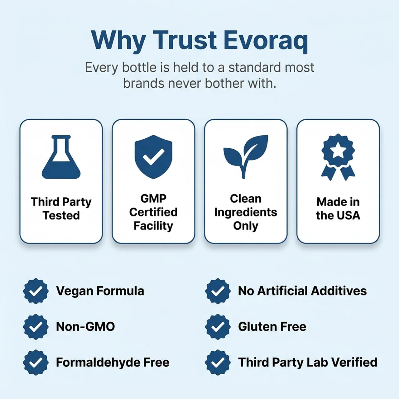 Evoraq Throat & Esophageal Support Formula