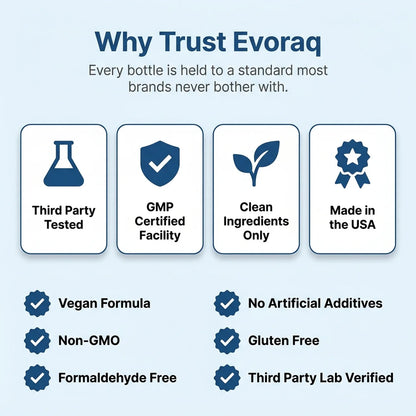 Evoraq Throat & Esophageal Support Formula