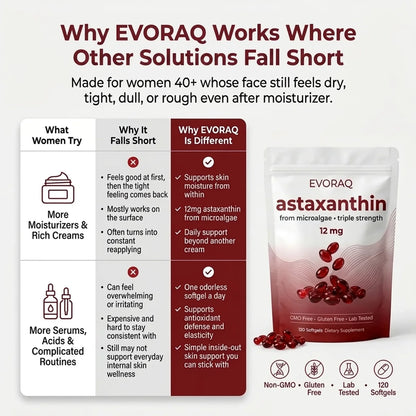 Evoraq Astaxanthin
